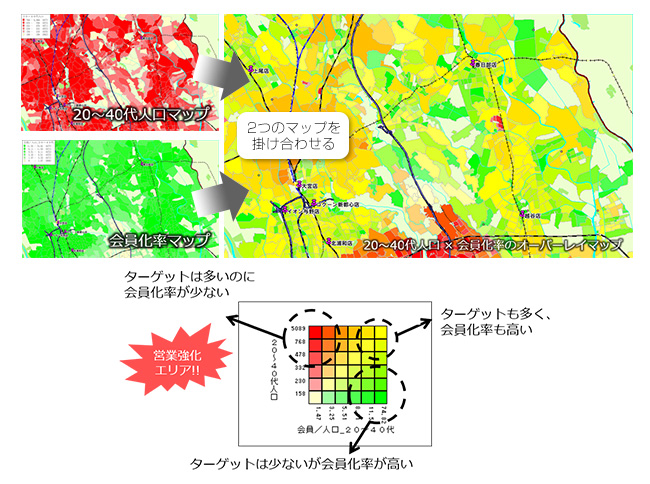 2つのマップを掛け合わせる