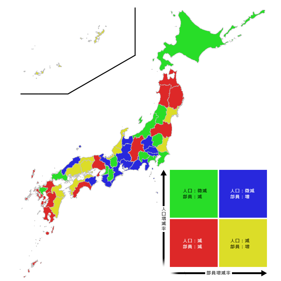 人口・部員の減少率