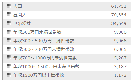 図表：イメージ