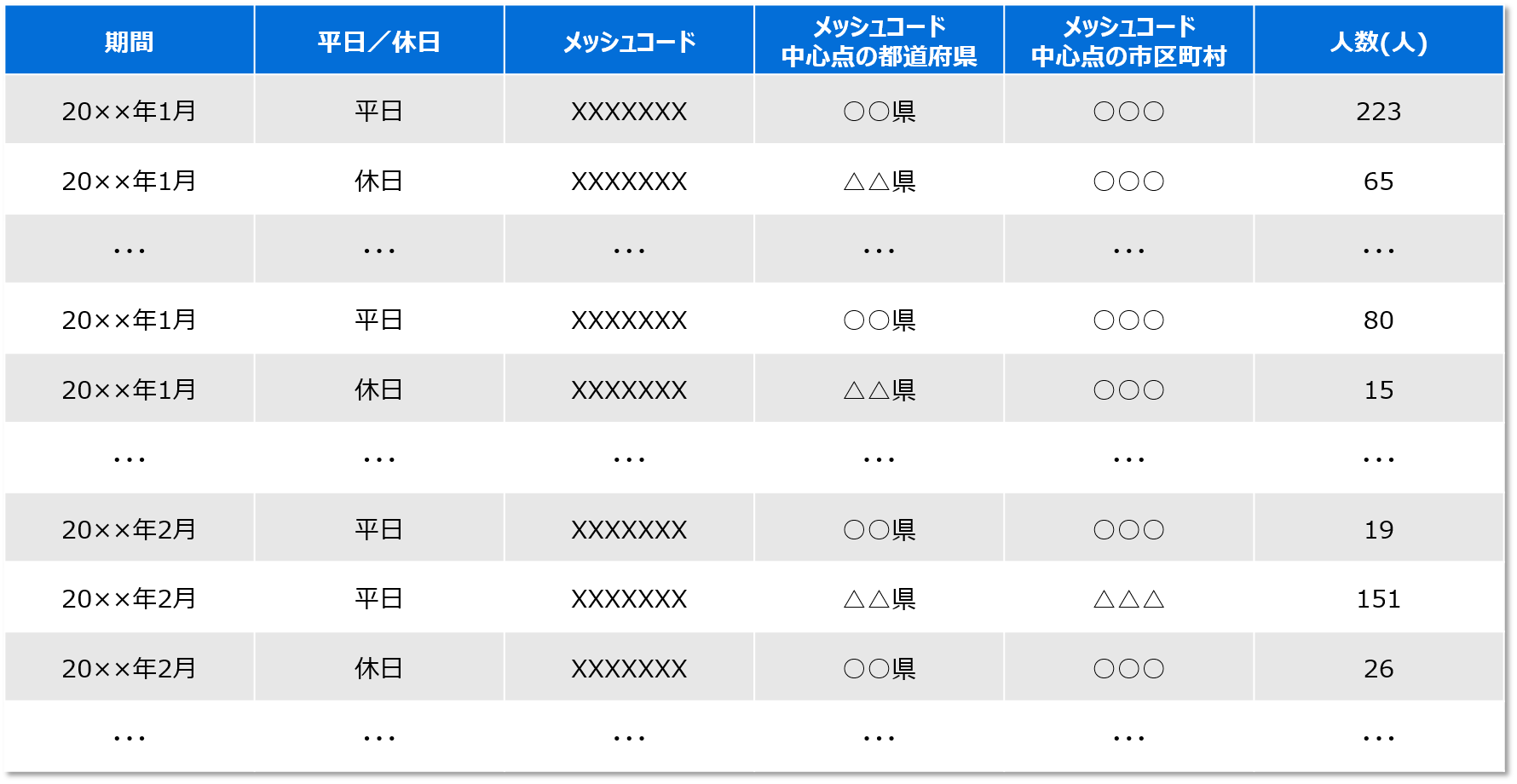 CSV形式のイメージイラスト