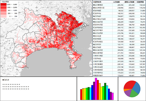 MapInfo® Pro の画面キャプチャ