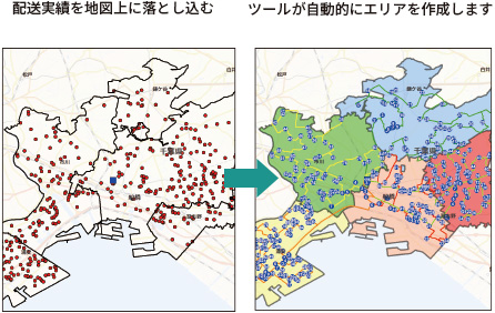 物流エリアソリューション：イメージ