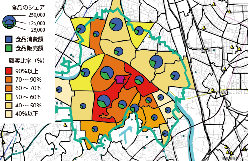 社内データの整備とターゲット顧客の定義を明確化する：イメージ
